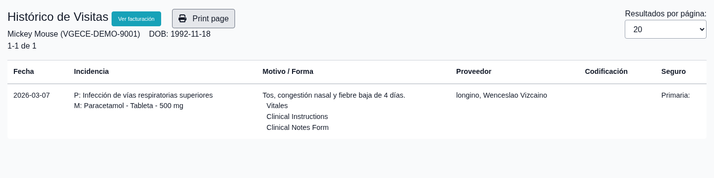 Histórico real de visitas del paciente en Vanguard ECE